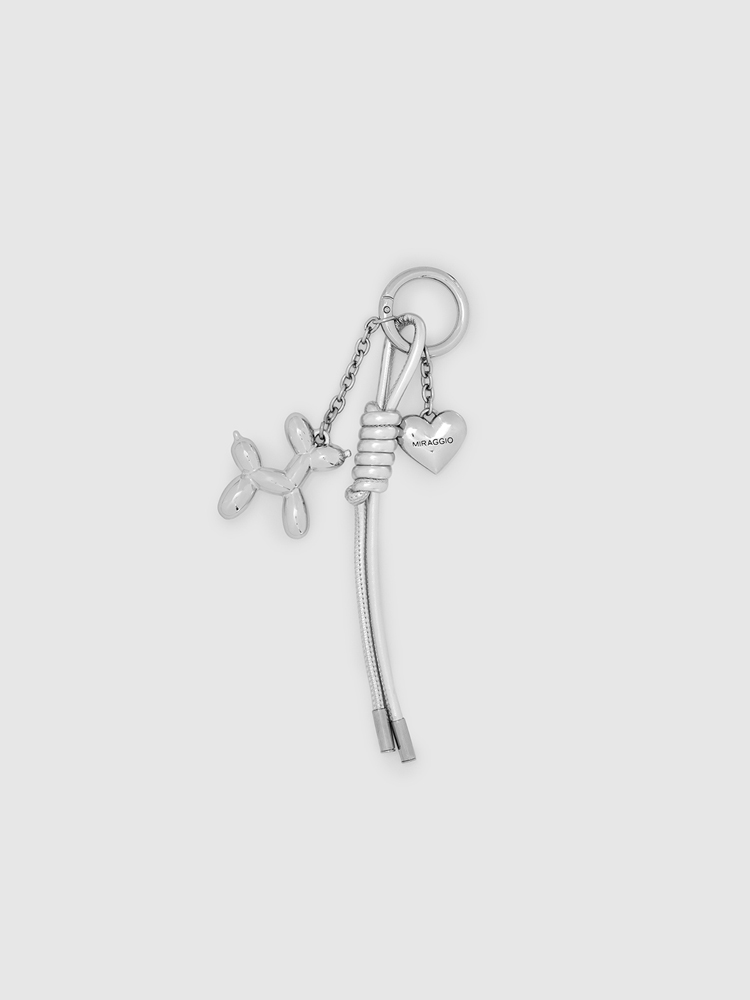 Accessories in India